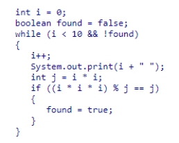 How many times does the following loop execute?   