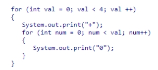 What is the output of the code below?   