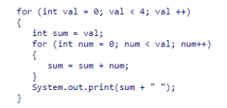 What is the output of the code below?   