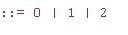 Using the grammar notation in your textbook, the expression <digit> means: A.digit must be equal to 012 B.digit can be replaced with 1 or 2 C.digit must start with 0 then 1 then 2 D.digit can be replaced with 0 or 1 or 2