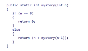 Consider the code for the recursive method mystery shown in this code snippet: What will be printed by the statement System.out.println(mystery(-4));? A.Nothing - a StackoverflowError exception will occur B.0 C.-22 D.-10