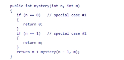 Would switching the special case order affect the return value of the following method? A.An exception will be thrown. B.Yes C.No D.It is impossible to tell.