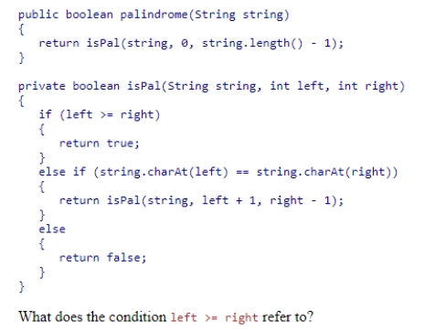 A palindrome is a word or phrase that reads the same forward or backward.Consider the following code snippet: A.You have reached the middle of the string. B.It cannot be determined if the string is a palindrome. C.An empty or one-character string is considered a palindrome. D.The string is not a palindrome.