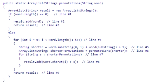 Consider the permutations method from the textbook, which is intended to return all permutations of the word passed in as a parameter.Which line contains the terminating condition in the permutations recursive method?