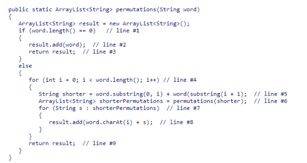 Consider the permutations method from the textbook, which is intended to return all permutations of the word passed in as a parameter.What special cases for the simplest values are used by the permutations method to terminate the recursion?