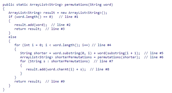Consider the permutations method from the textbook, which is intended to return all permutations of the word passed in as a parameter.How does the permutations method simplify its input for the recursive call?