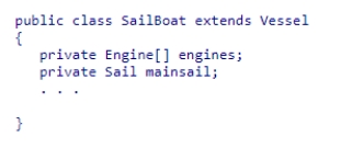 Consider the following code snippet: Which of the following statements is NOT correct? A.SailBoat inherits from Vessel. B.Sail depends on Sailboat. C.Sailboat aggregates Engine. D.SailBoat aggregates Sail.