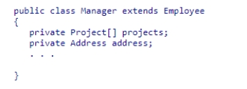 Consider the following code snippet: Which of the following statements is NOT correct? A.Manager inherits from Employee. B.Address aggregates Manager. C.Manager aggregates Address. D.Manager aggregates Project.