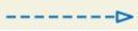 In a UML diagram, the relationship symbol shown below denotes ____. A.Inheritance B.Aggregation C.Dependency D.Interface implementation