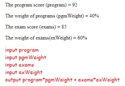 <strong>Evaluate the given pseudocode to calculate the weighted score for a student: What is the final output? </strong> A)89.20 B)87.80 C)89.80 D)92.20