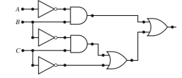 Use Boolean algebra to simplify the following expressions, and then evaluate the expressions for x = 1 and y = 0. Give the Boolean expression associated with the following gated circuit.