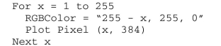 Assume that we are working with a 24-bit true color scheme, in which each pixel is assigned an RGB color with values for red, green, and blue, that each range from 0 to 255. The command for a solid blue pixel would be RGBColor = 0, 0, 255 (no red, no green, and full concentration of blue). Assume that the following code is applied to a computer monitor with resolution 1024 by 768. Describe the output.