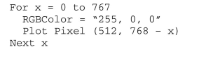 Assume that we are working with a 24-bit true color scheme, in which each pixel is assigned an RGB color with values for red, green, and blue, that each range from 0 to 255. The command for a solid blue pixel would be RGBColor = 0, 0, 255 (no red, no green, and full concentration of blue). Assume that the following code is applied to a computer monitor with resolution 1024 by 768. Describe the output.