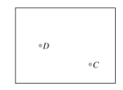 Assume that the box below represents a computer screen. Use it to complete Questions 16-18. Again, assume there are 1024 pixels in the horizontal direction and 768 in the vertical direction. Use that information to approximate the coordinates of the pixel labeled D.