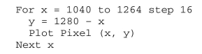 Assume that the box below represents a computer screen. Use it to complete Questions 16-18. Assume that the following code is applied to a computer monitor with resolution 1280 by 1024. Describe the output.
