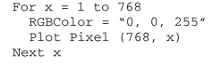 Assume that we are working with a 24-bit true color scheme, in which each pixel is assigned an RGB color with values for red, green, and blue, that each range from 0 to 255. The command for a solid blue pixel would be RGBColor = 0, 0, 255 (no red, no green, and full concentration of blue). Assume that the following code is applied to a computer monitor with resolution 1024 by 768. Describe the output.