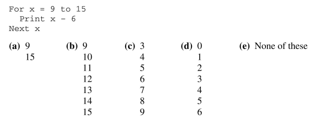 Assume that the box below represents a computer screen. Use it to complete Questions 16-18. What output would result from the following loop? Assume that the box below represents a computer screen. Use it to complete Questions 22 and 23.