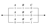 Write the Boolean expression for the following switching circuit, then sketch the equivalent truth table.