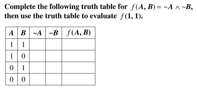 For each of the following propositions, find a negation. Which of the following are propositions?