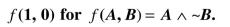 Evaluate (a) 0 (b) 1