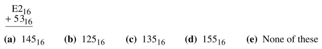 Perform the operations on the following hexadecimal numbers.  <div style=padding-top: 35px> 