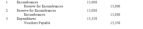 The following related entries were recorded in sequence in the general fund of a municipality: The sequence of entries indicates that: