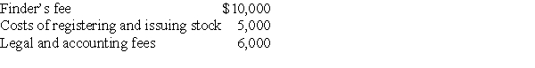 Balance sheet information for Hope Corporation at January 1, 2016, is summarized as follows: Hope's assets and liabilities are fairly valued except for plant assets that are undervalued by $200,000. On January 2, 2016, Robin Corporation issues 80,000 shares of its $10 par value common stock for all of Hope's net assets and Hope is dissolved. Market quotations for the two stocks on this date are: Robin pays the following fees and costs in connection with the combination: Required: A. Calculate Robin's investment cost of Hope Corporation. B. Calculate any goodwill from the business combination.