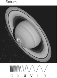 <strong>The figure below is a picture of Saturn taken by the Hubble Space Telescope.What is causing the circle of light seen near Saturn's pole? </strong> A) Solar wind particles are being trapped by Saturn's magnetic field, causing an aurora. B) Strong storms on Saturn are causing lightning strikes. C) Saturn's tilt is causing that area of the planet to be warmer, so it gives off bluer light. D) Metallic hydrogen is being released from the surface of Saturn. E) Saturn is giving off energy because it is shrinking.