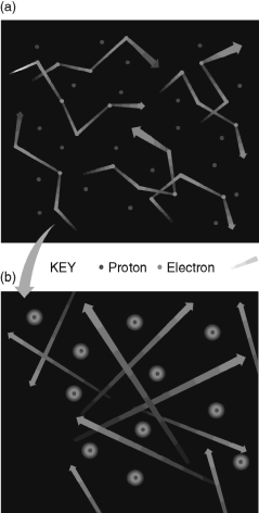 Explain how the two images in the figure below describe the confinement and eventual release of the cosmic microwave background.