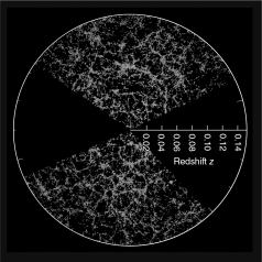 <strong>Astronomers can estimate distances to the galaxies in the figure below because of </strong> A) the expansion of the universe. B) our location at the center of the universe. C) dark matter. D) peculiar velocities. E) gravitational redshift.