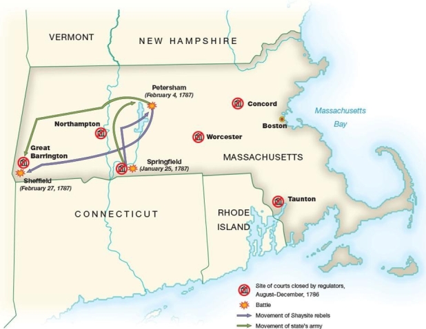 <strong> How did Shays's Rebellion lead to the reform of the Articles of Confederation?</strong> A) It revealed the vulnerability of a nation with a weak central government. B) It showed that the judicial branch had overstepped its authority. C) It exposed the need for better checks and balances. D) It demonstrated the failure of republican ideals.