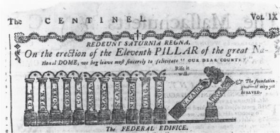 <strong> In this image from a Massachusetts newspaper, the Eleventh Pillar represents .</strong> A) the Constitution becoming the new law of the land B) New York being the final state to ratify the Constitution C) New York's decision to vote against the Constitution D) New York's ratification of the Constitution