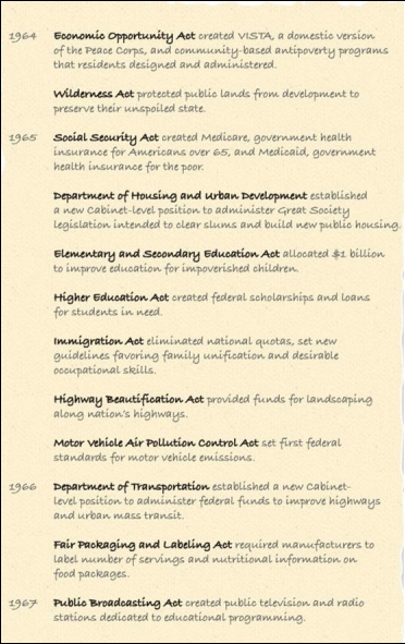 <strong> Based on this chart, what conclusion can be made about the liberal legislation that was part of Johnson's Great Society?</strong> A) It gave more power to the states when dealing with social welfare programs. B) It expanded the federal government's role in American society. C) It curtailed the powers of Congress in passing legislation. D) It primarily benefited public school and university students.
