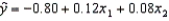 In reference to the equation , the value -0.80 is the y-intercept.