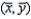 The point where confidence intervals and prediction intervals do best is .