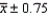Suppose that a 90% confidence interval for \mu is given by .This notation means that we are 90% confident that \mu falls between and .