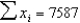 If , , n = 12, and the slope equals 0.5, then the y-intercept of the least squares line is b<sub>0</sub> = 276.08.