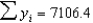 If , , n = 12, and the slope equals 0.5, then the y-intercept of the least squares line is b<sub>0</sub> = 276.08.
