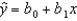 <strong>The Y-intercept, b<sub>0</sub>, of the least squares line represents the:</strong> A) estimated average value of Y when X = 0. B) estimated average change in Y per unit change in X. C) predicted value of Y. D) variation around the sample regression line.