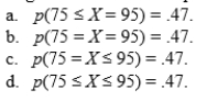 Which of the following corresponds to the statement: The probability that X is equal to or greater than 75 and equal to or less than 95 is .47?