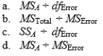 10-12 In a one-factor between-subjects analysis of variance, the F statistic is defined as.