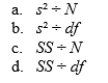 10-17 A MS is obtained in a one-factor between-subjects analysis of variance by.
