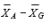 <strong>10-29 The deviation represented by reflects the in the partitioned score of a subject in a one-factor between-subjects analysis of variance.</strong> A)effect of factor A alone B)effect of factor A plus sampling error C)total variation D)within-groups error variation