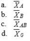 11-17 A cell mean in a factorial design is represented by.