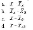 11-30 represents the total variation in the partitioned score of a subject in a two-factor between-subjects analysis of variance.