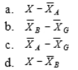 11-31 represents the effect of factor A and sampling error in the partitioned score of a subject in a two-factor between-subjects analysis of variance.
