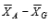 <strong>11-36 The difference . in a two-factor between-subjects analysis of variance reflects the</strong> A)main effect of factor A plus sampling error B)main effect of factor B plus sampling error C)effect of the interaction of factors A and B plus sampling error D)within-cells error variation