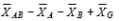 <strong>11-38 The term in a two-factor between-subjects analysis of variance reflects the.</strong> A)main effect of factor A plus sampling error B)main effect of factor B plus sampling error C)effect of the interaction of factors A and B plus sampling error D)within-cells error variation