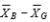 <strong>11-43 The difference is involved in the computation of SS in a two-factor between-subjects analysis of variance.</strong> A)Total B)A C)B D)A × B
