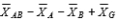 <strong>11-44 The term is involved in the computation of SS in a two-factor between-subjects analysis of variance.</strong> A)A × B B)B C)Total D)A